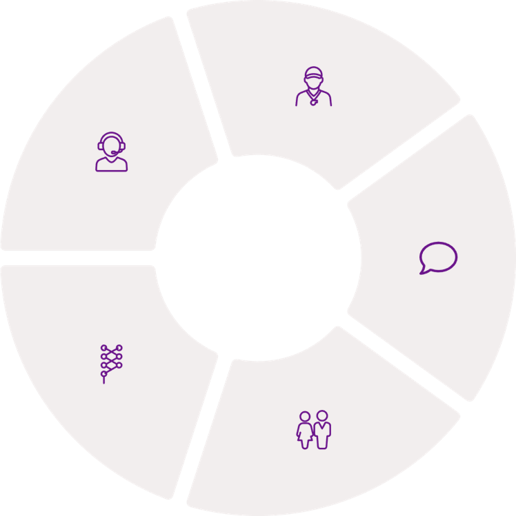Chart with medical and communication icons