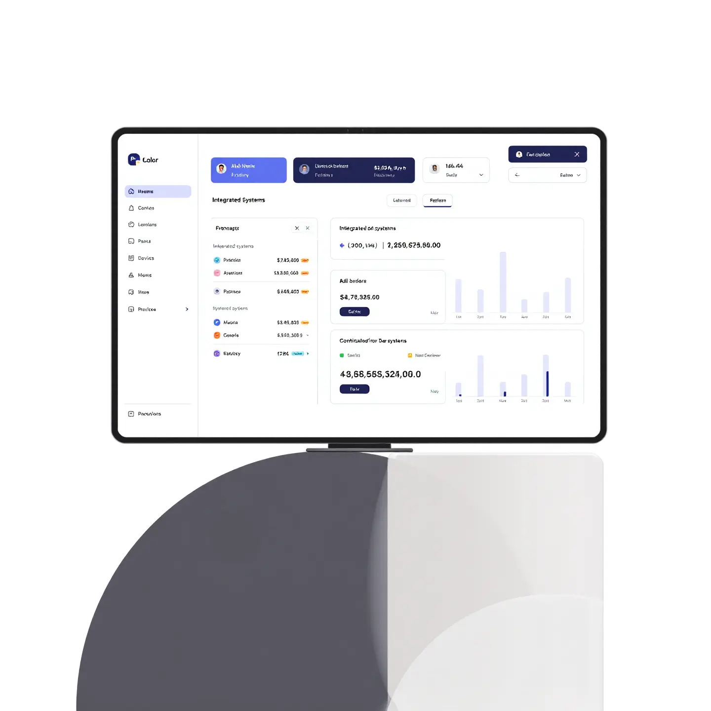 Dashboard on flat-screen monitor showing data and charts.